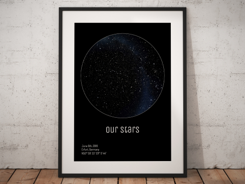 Star map - our stars