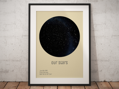 Star map - our stars