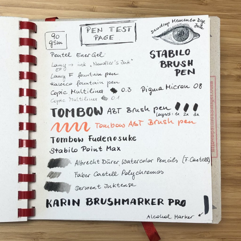 Upcycling Notebook