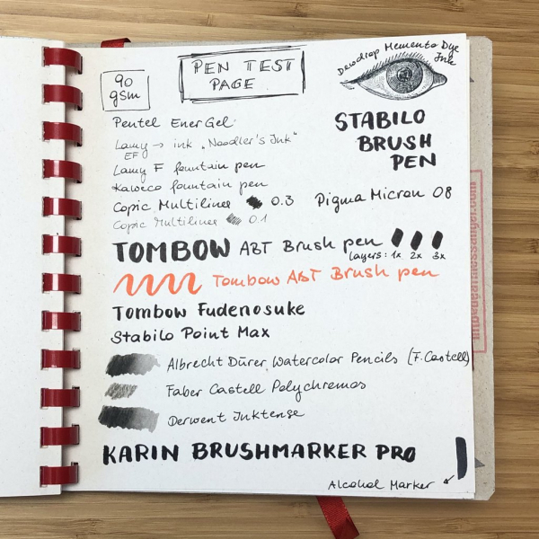 Upcycling Notebook
